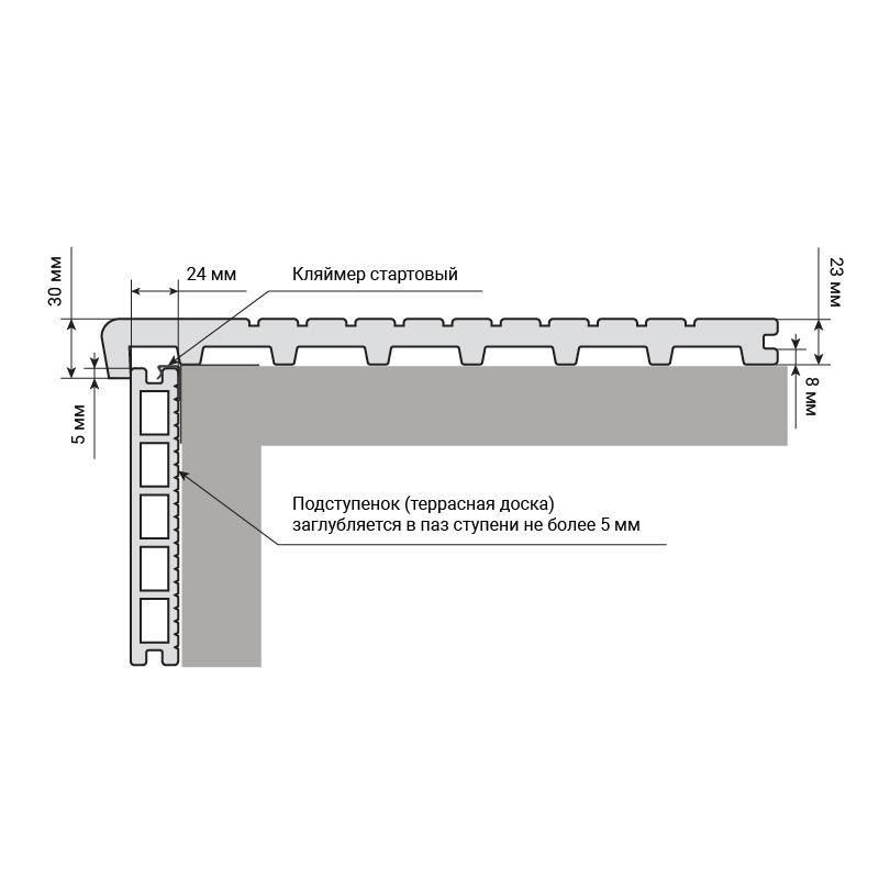 Ступени из ДПК GardenParkett Патио, Венге купить в Красноярске