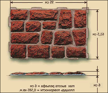 Фасадная панель Аэлит Пласт крупный Брик купить в Красноярске