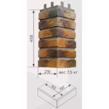 Угол накладной КАНЬОН Конаковский Кирпич