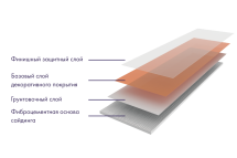 Фиброцементный сайдинг DECOVER Pecan
